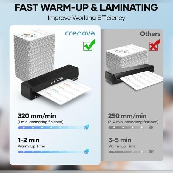 Crenova Laminator Machine with 10 Laminating Sheets, A4 Laminating Machine Hot - Picture 3 of 7
